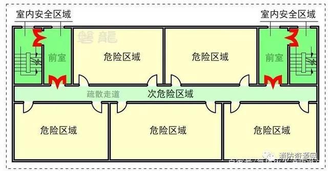藏在纸面下的路径锁定风险