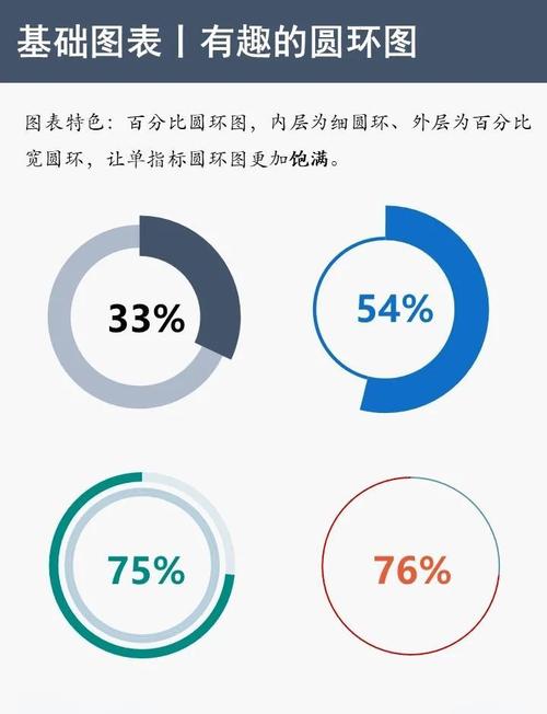 图纸只标百分比，工艺人员被逼疯
