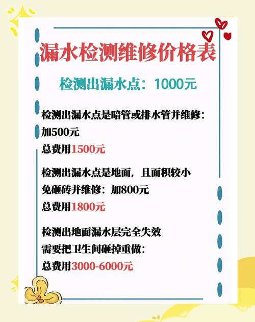 💧 使用与维修篇：小毛病自己搞，省下冤枉钱