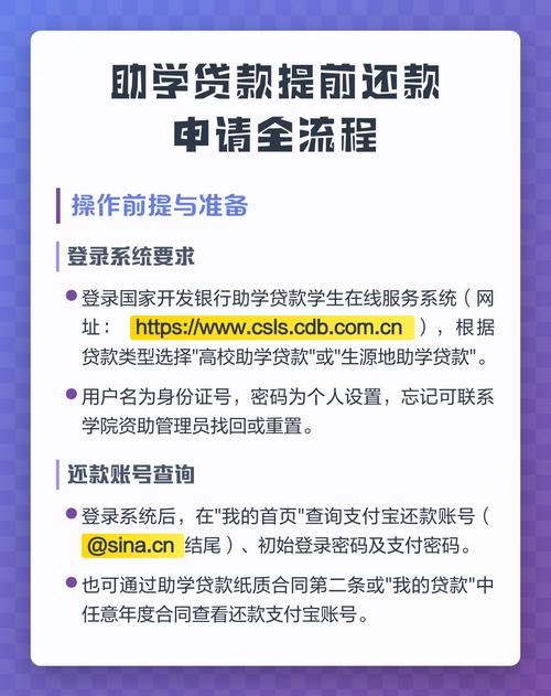 国家开发银行助学贷款还款申请页面截图