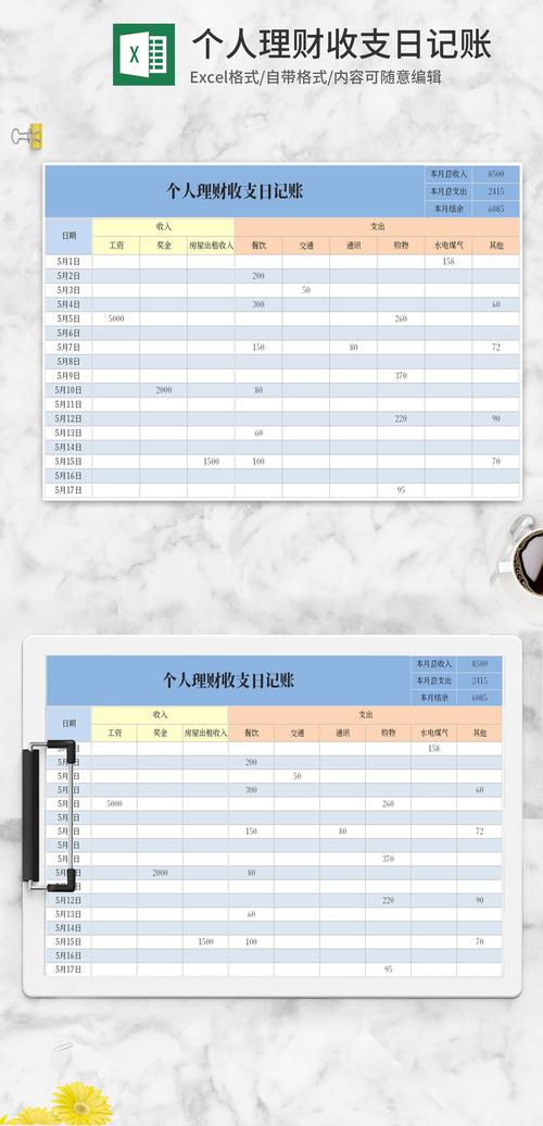 实用工具:我的家庭财务表格