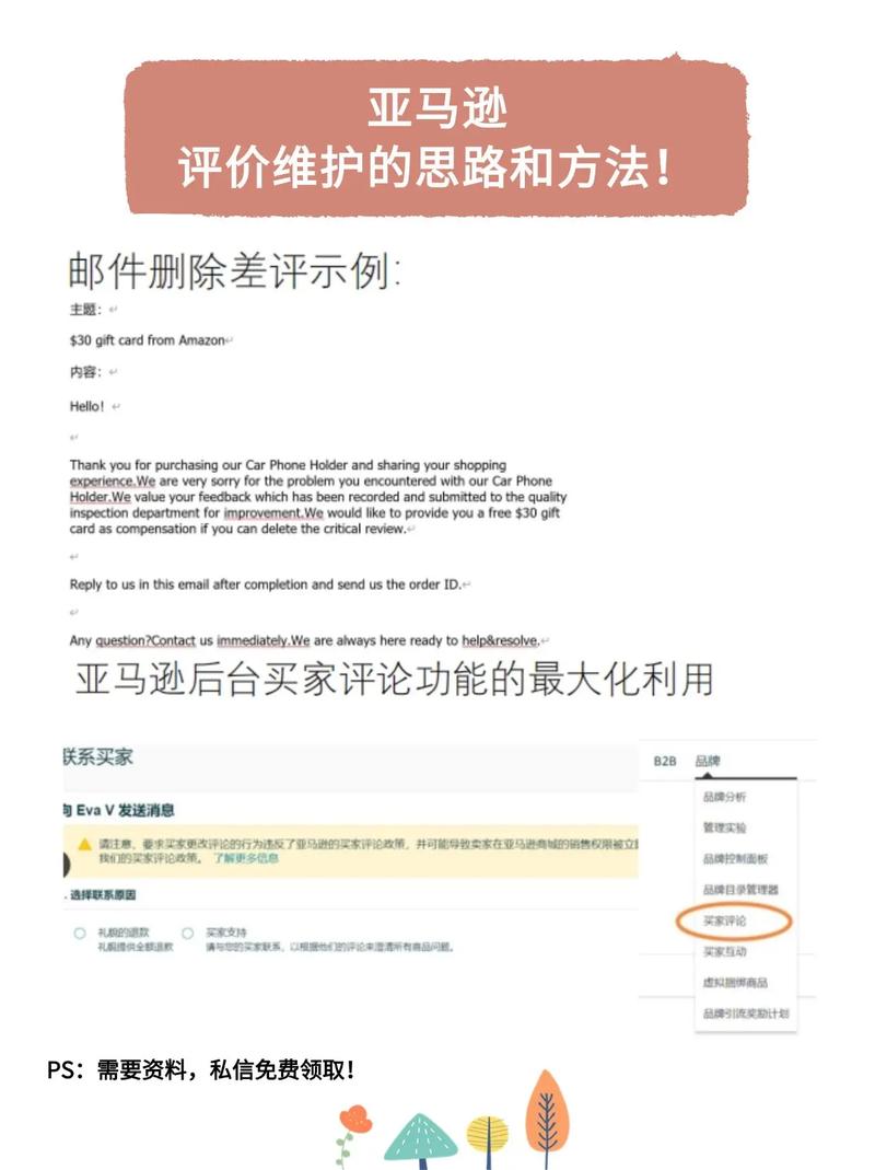 亚马逊产品评论差评改善流程图