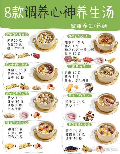 普通人怎么用好食疗食补的思路?