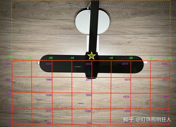 书房台灯照度检测示意图