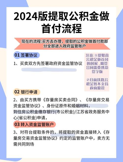 首付差一点，到底该怎么办？