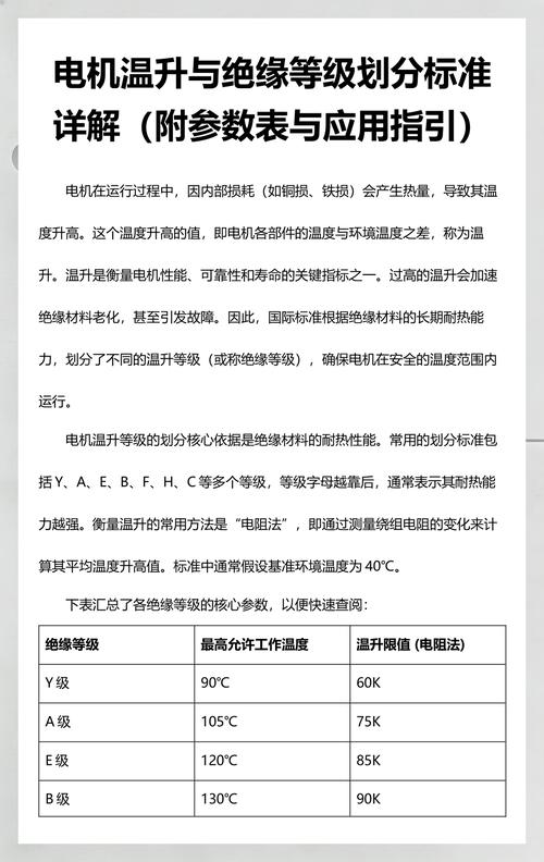 温升与防护等级的博弈