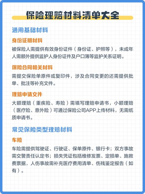 不同险种理赔材料分类整理示例