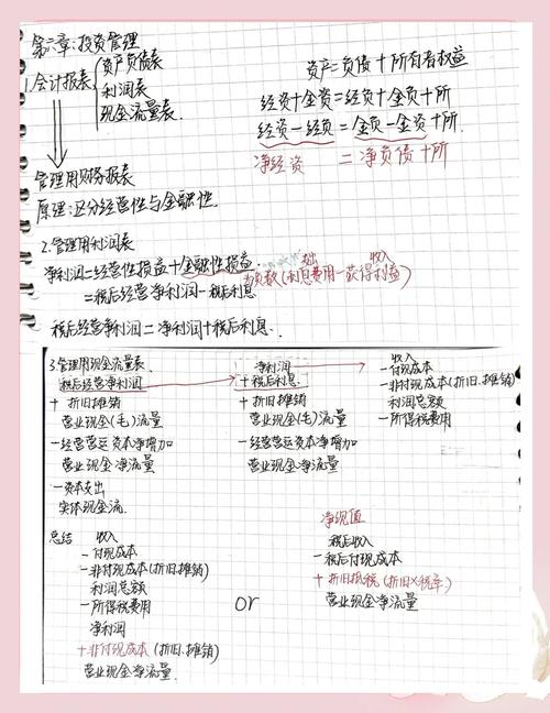 注册会计师备考每日计划手写笔记