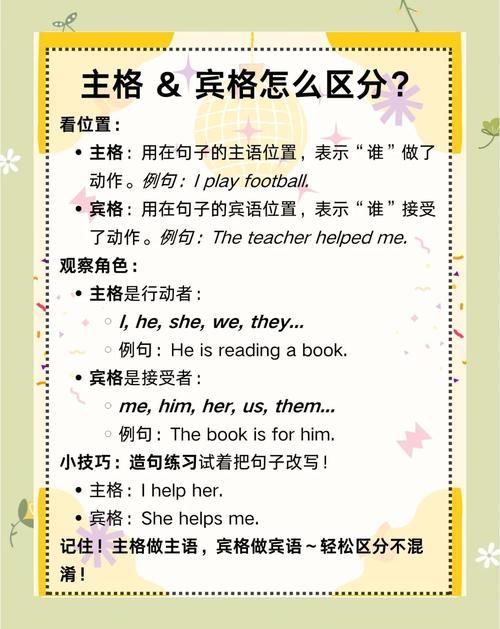 中英语言表达逻辑主语对比示意图