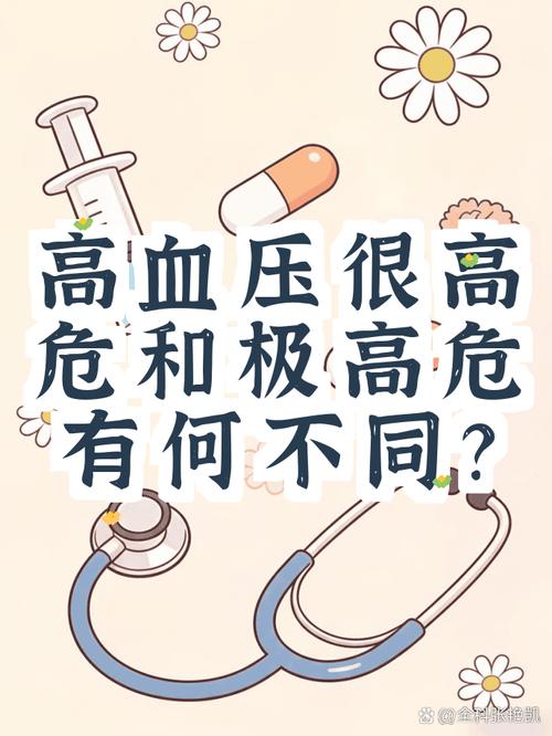 差在哪，风险就差在哪