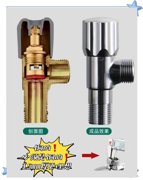 黄铜角阀与锌合金角阀剖面对比图