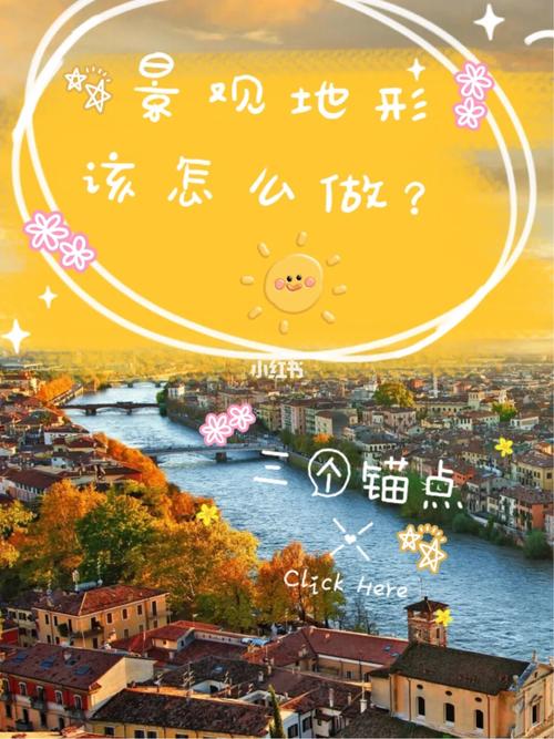 三、统一信息，到底该怎么做？先把锚点立起来