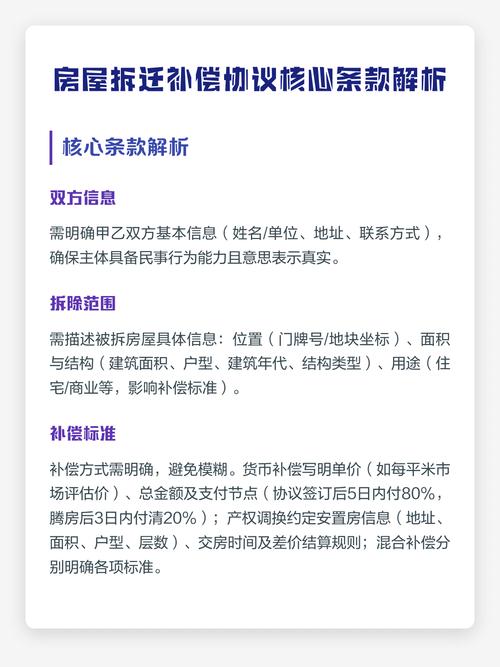 拆迁补偿核心问题解答