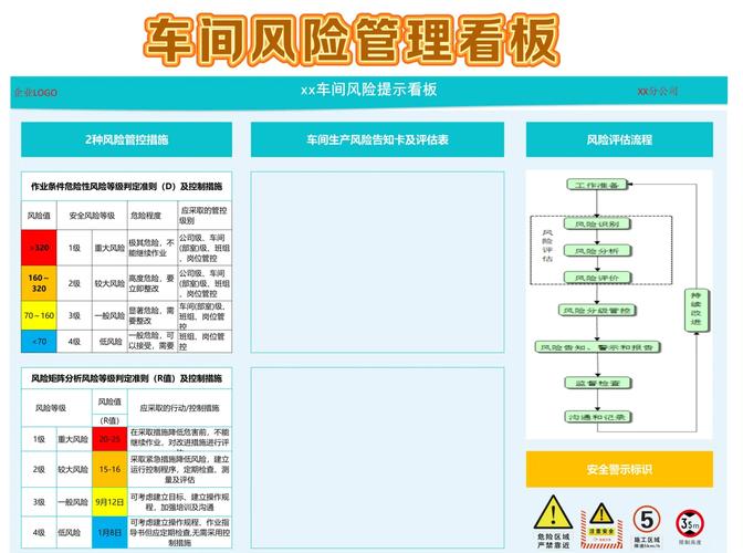 制造企业活下去的关键：2024年工业供应链的破局逻辑