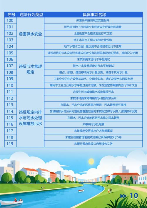 律所深水区：钱怎么收？坑怎么躲？