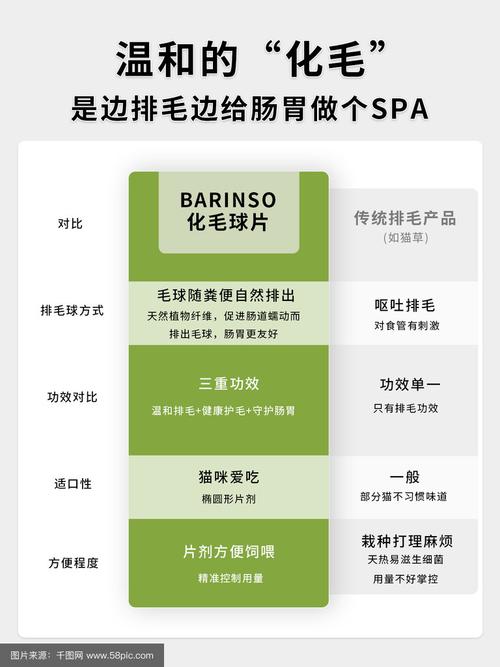 跨境电商本地化详情页不同语言版本对比图