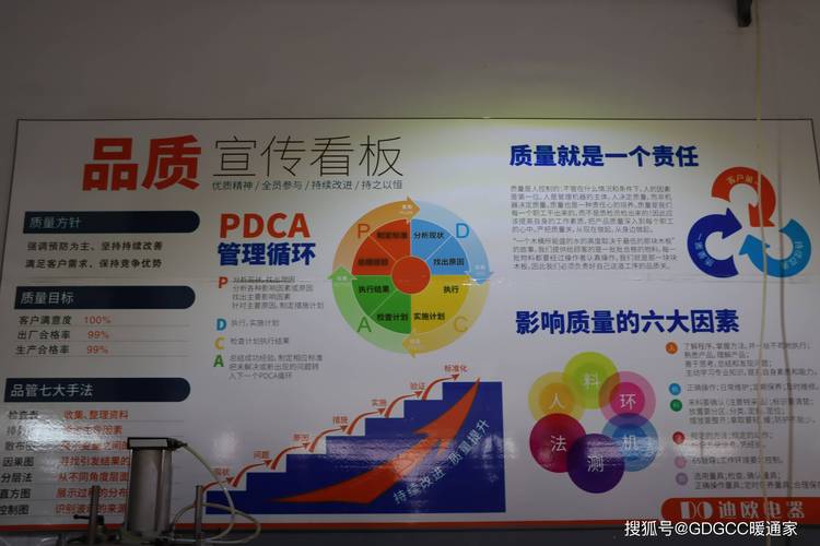机械加工厂会议室墙上挂的未执行的ISO质量管理体系文件