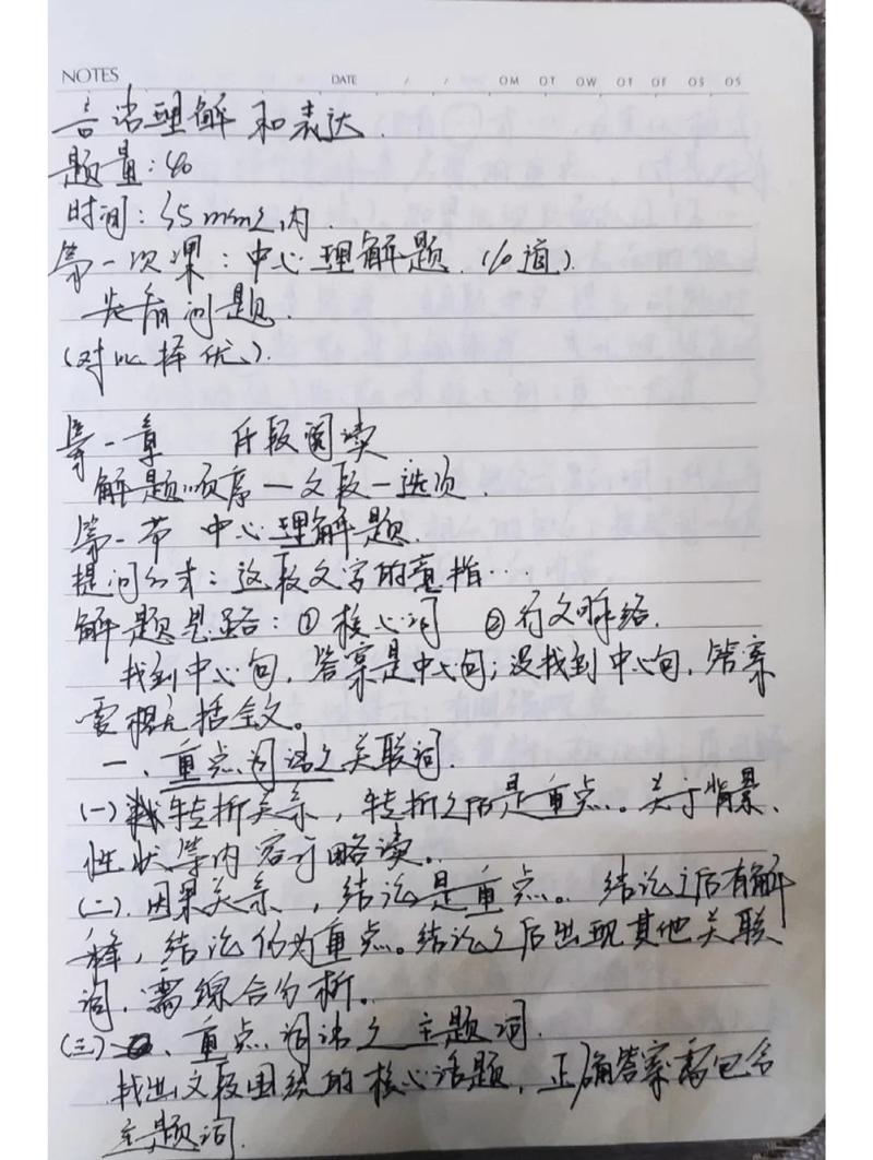 口语表达训练逻辑分层手写笔记