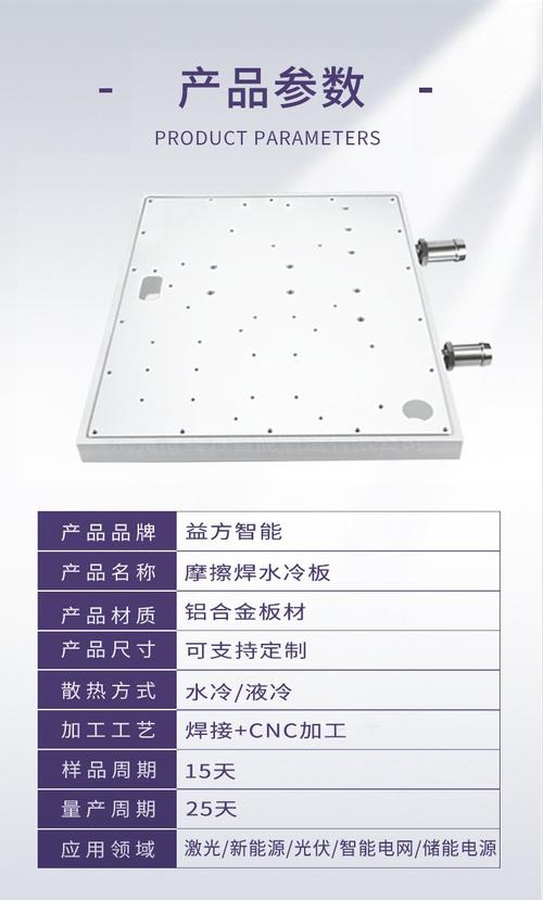 定制化工业水冷板温升控制样品