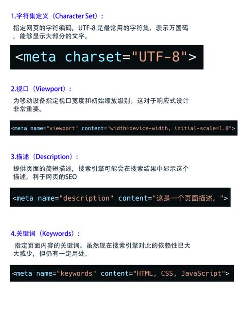搜索引擎搜索结果Meta Description展示示例