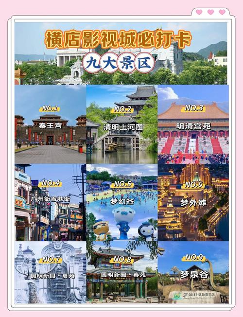 旅游攻略照骗对比图真实网红店