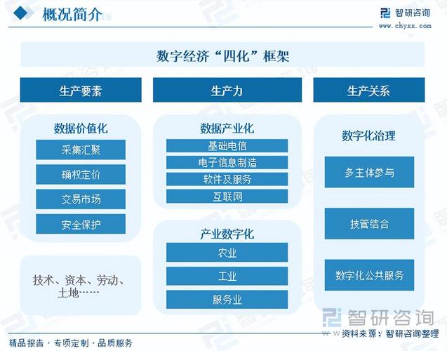 未来两年，工业数字市场的真正机会在哪