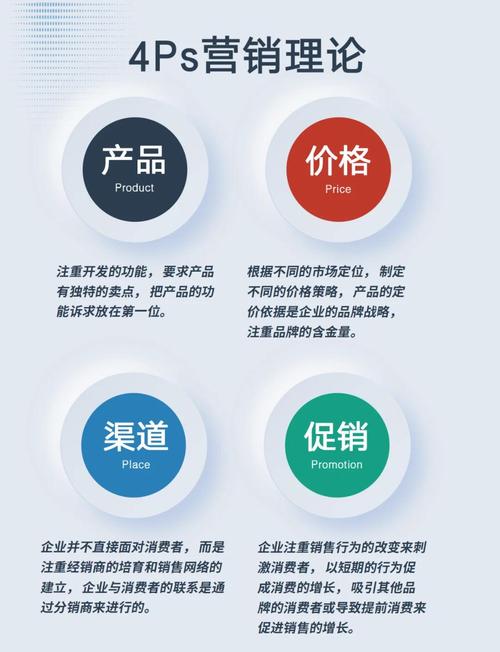 别听销售瞎忽悠,这4个参数才是关键