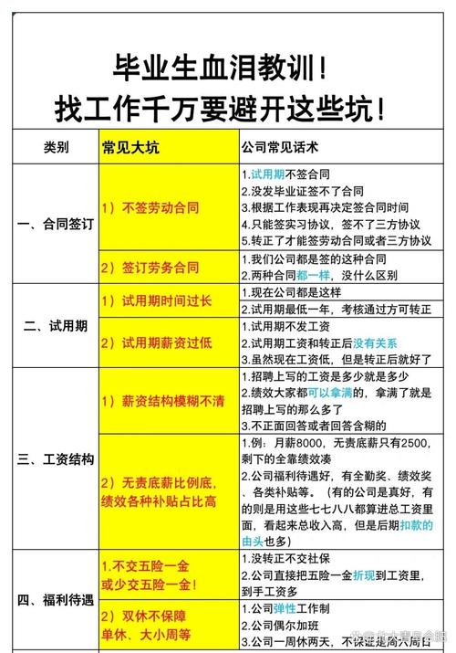避开学业职业联动的三个常见坑