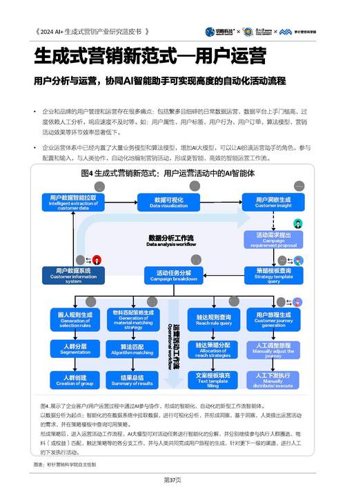 生成式AI抓取企业官网内容流程示意图