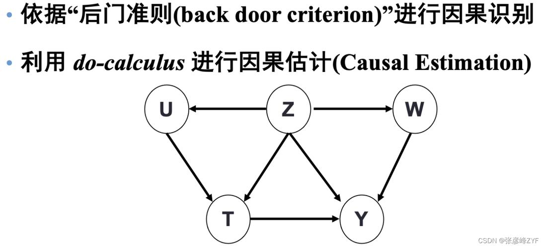 相关性不等于因果——散点图里的陷阱