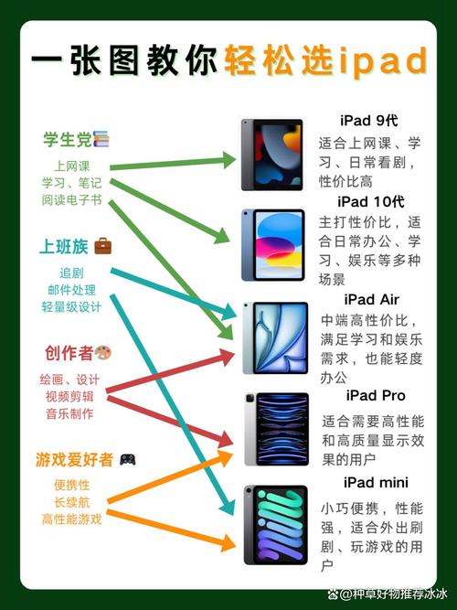 为什么有些团队用IPD反而更慢了？