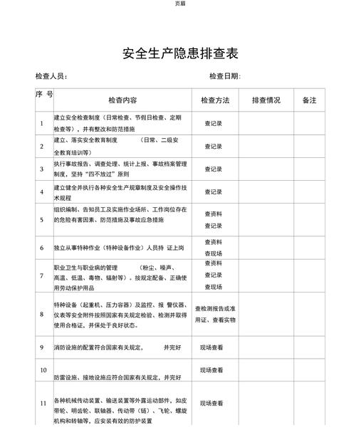 汽车冲压车间板材开裂缺陷排查记录表