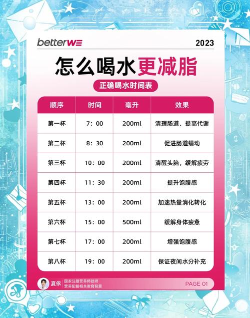 运动后出汗喝矿泉水与运动饮料对比场景图