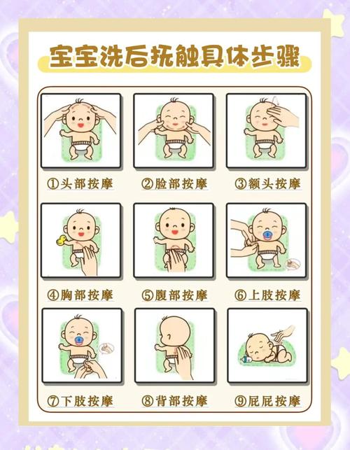 新手给新生儿洗头正确姿势示范图