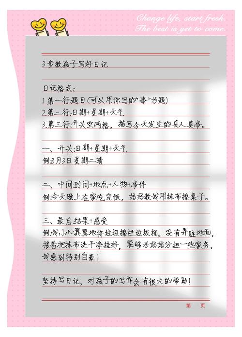 三步找到值得写的内容主题