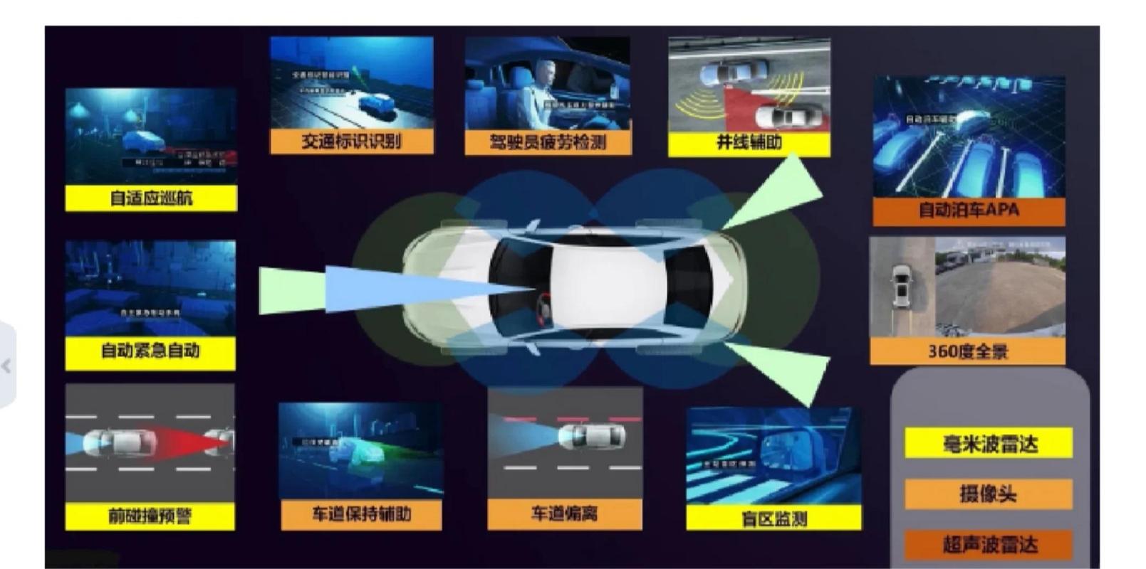 自动驾驶电车难题道德决策模拟图
