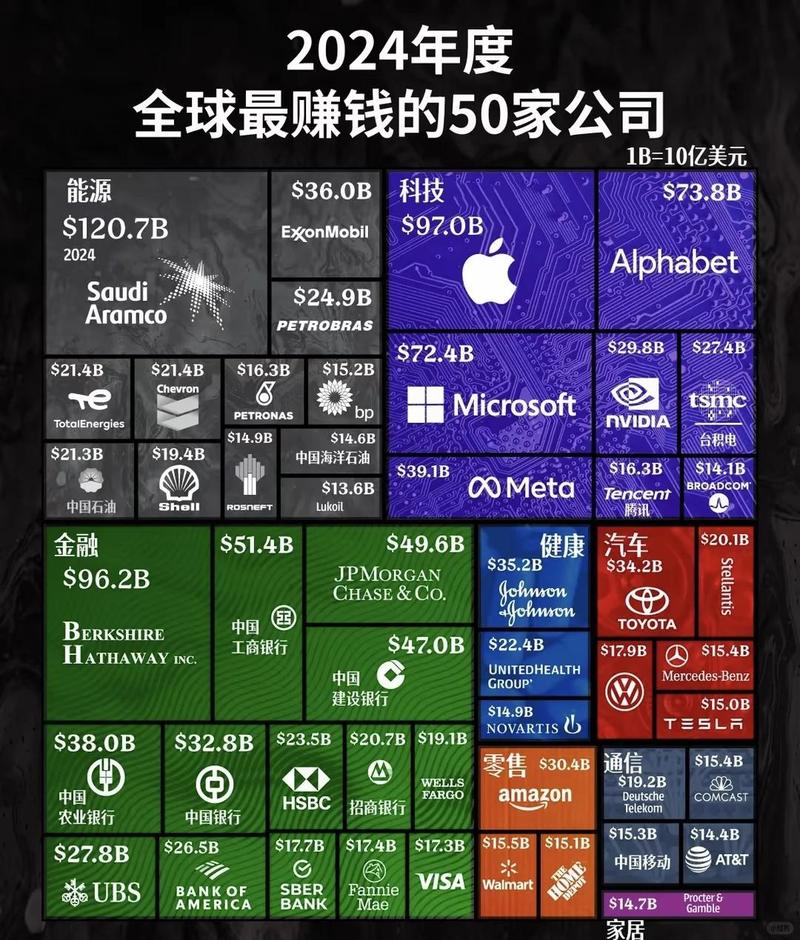 设备选型别盲目追新,适合的才赚得到钱