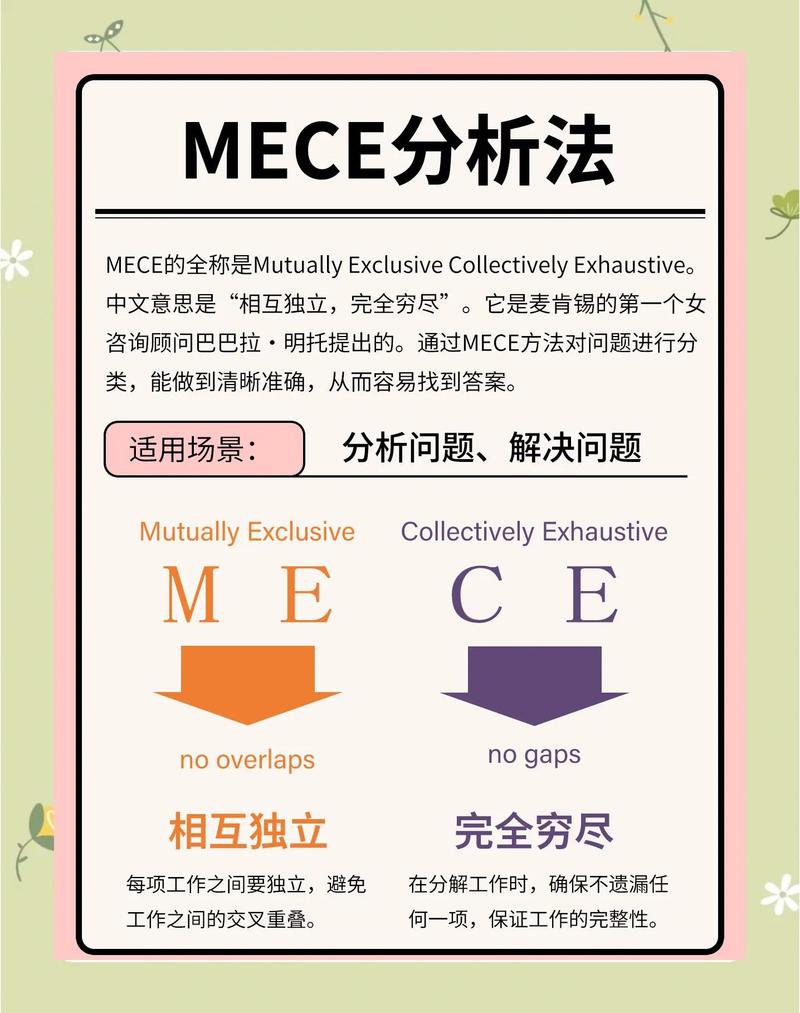 结果判断与后续处理问题