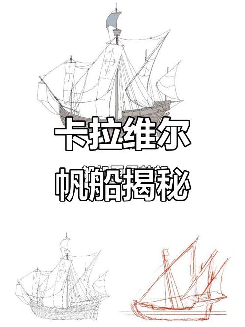 15世纪葡萄牙卡拉维尔帆船星图导航示意图