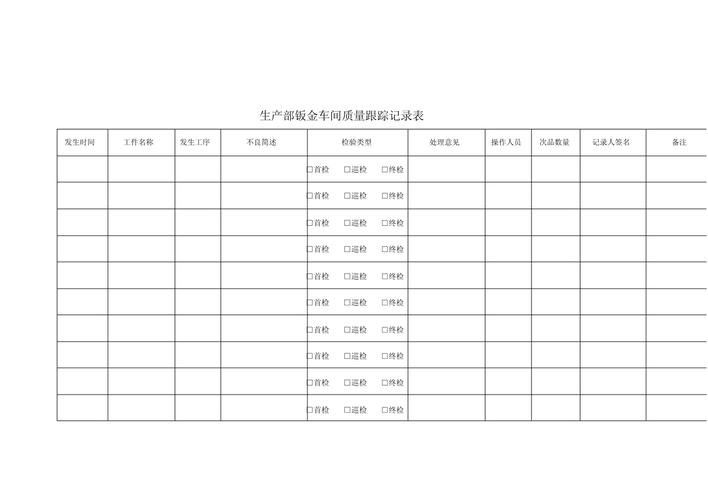 纠正措施跟踪：很多团队都做错了的隐形核心工作