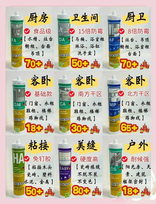 多种品牌玻璃胶对比摆放图