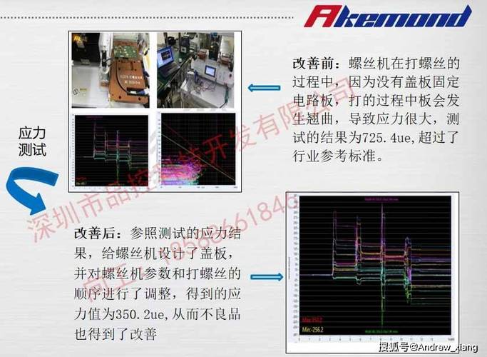 SLA光固化打印零件内部收缩应力分布测试图
