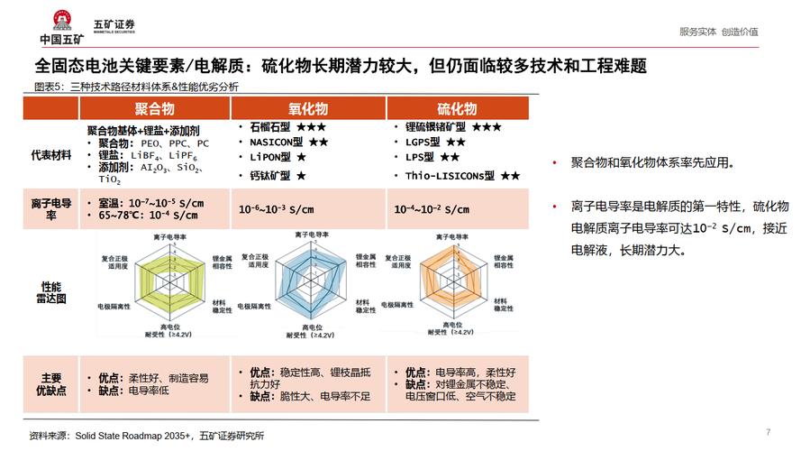 专利信息分析：被硬科技圈低估的掘金利器