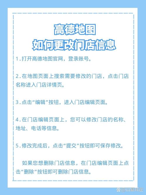 本地连锁门店GEO信息错误示例图