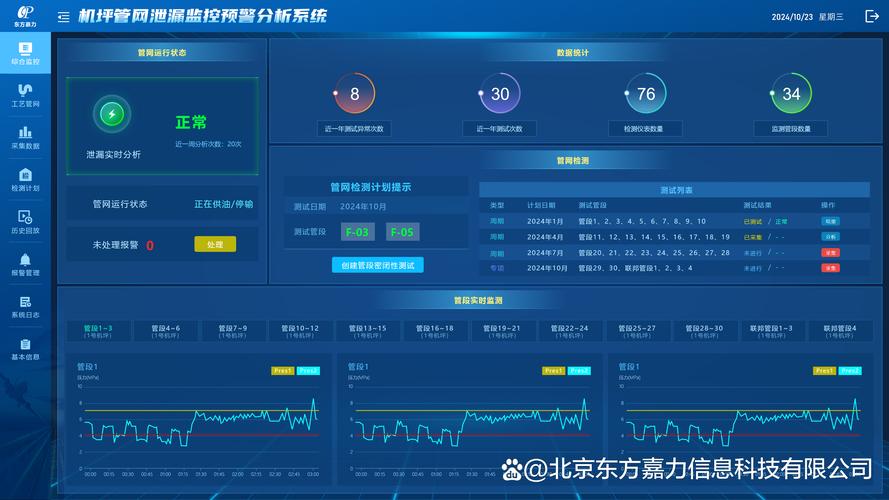 预测性维护系统软件界面仪表盘