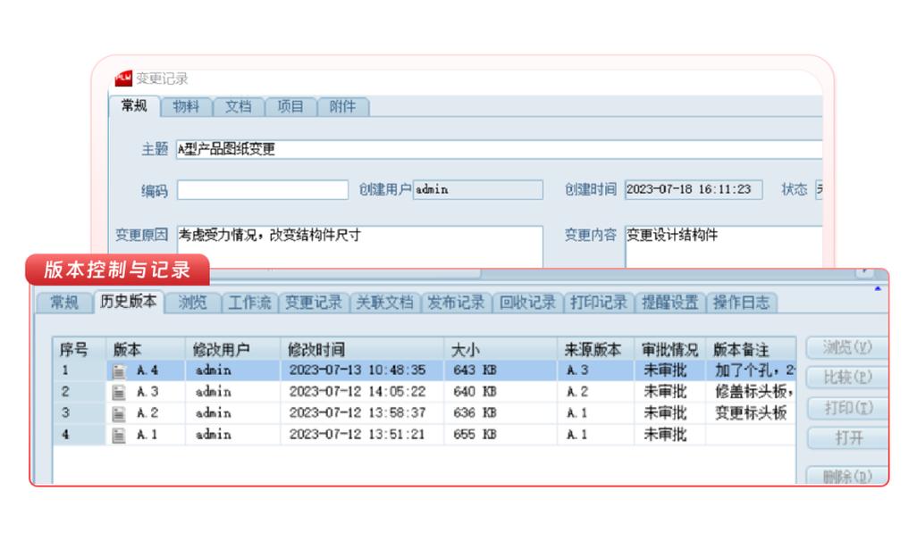 产品生命周期管理（PLM）：为什么制造企业转数字化都绕不开它？