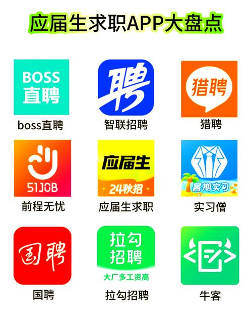 招聘软件外包岗位隐藏标识截图