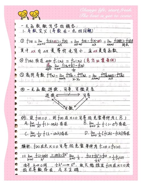 高中数学导数常见题型分类手写草稿