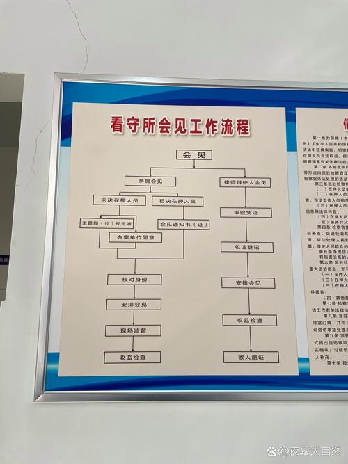 看守所接待窗口市民咨询取保候审流程场景