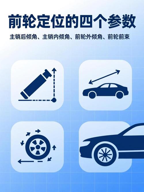 装复后路试别偷懒,这三个点不对等于白做